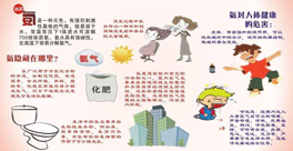 “氨”是什么,它對人體什么危害?