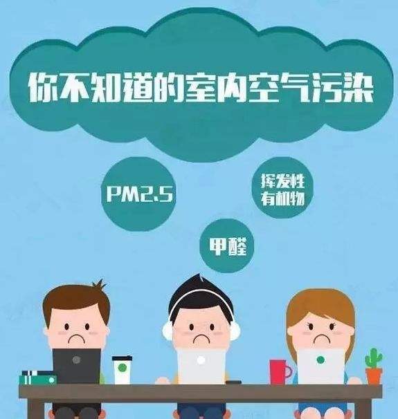 室內空氣污染.jpg 室內空氣污染.jpg