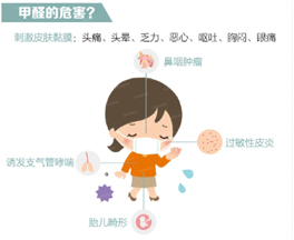 新房裝修甲醛多久能去掉?有哪些危害?