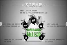 房子裝修好了，真的可以入住了嗎？