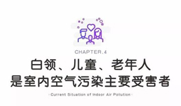 室內(nèi)污染偷偷侵襲你的健康！